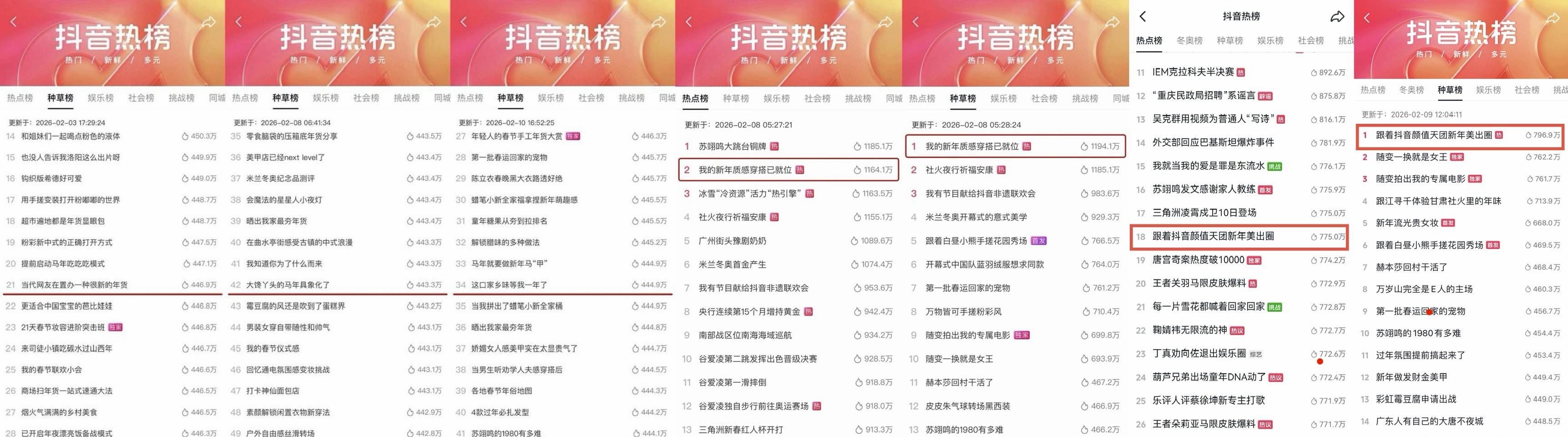 囤满新春好年味！抖音生活服务「超惠逛年货节」圆满收官