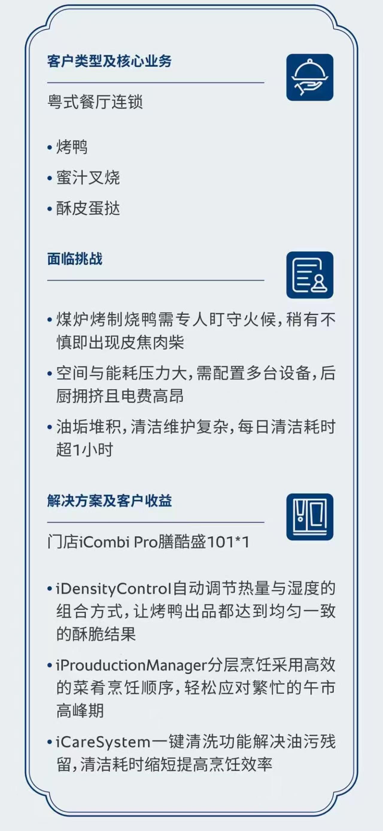 成功案例|点点心餐厅,感受iCombi Pro膳酷盛#令人惊叹的效果
